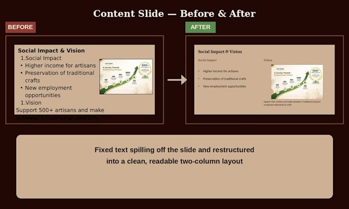 redesign your powerpoint presentation