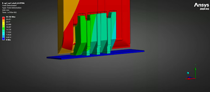 do cea simulation for all mechanical designs in ansys