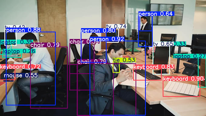 deploy advance computer vision solutions at edge