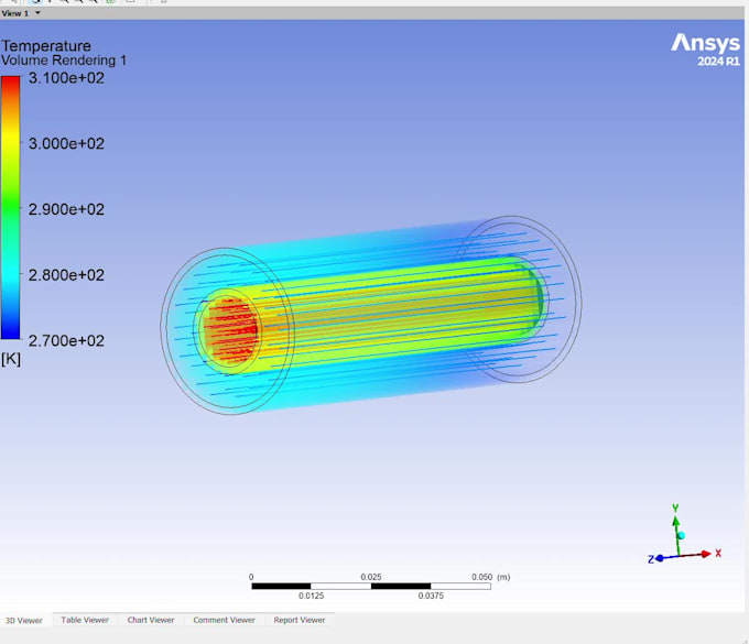 perform ansys fluent cfd simulation and fluid flow analysis