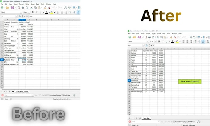 fix excel formulas, errors and automate calculations
