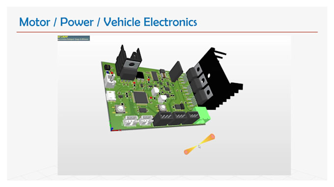 design motor drive, automotive, power electronics, esc and industrial automation