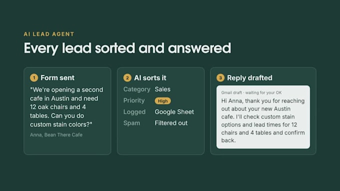 build an ai email assistant that sorts gmail and drafts replies