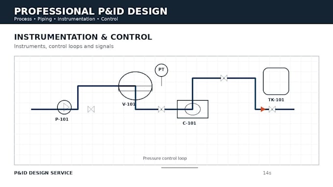 provide process piping and pids engineering services