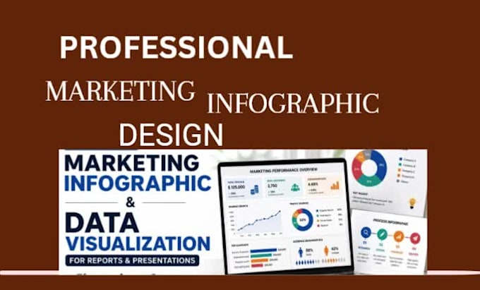 design marketing infographic and data visualization for reports and presentation