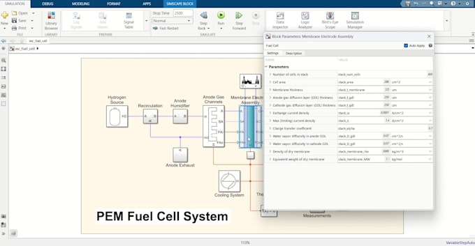 simulate hydrogen, pemfc fuel cell in matlab simulink for your project