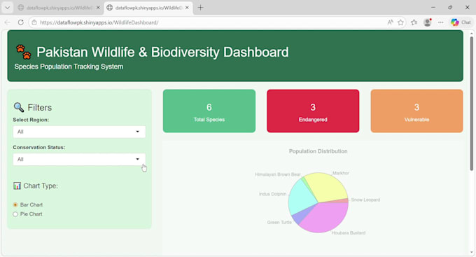 design interactive dashboards in r shiny for your data