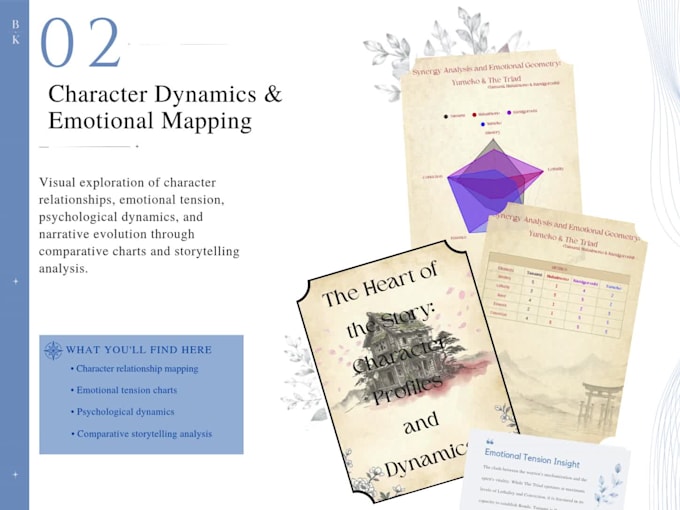 beta read your fiction, romance, or childrens book