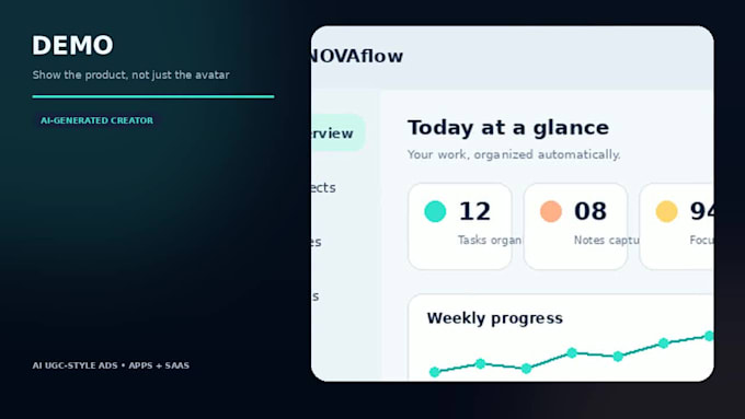 create ai ugc video ads for apps and saas