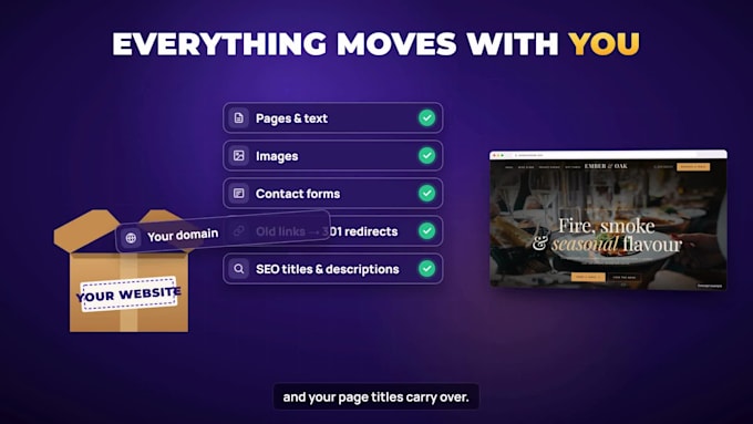 redesign your godaddy website and rebuild it in wordpress elementor