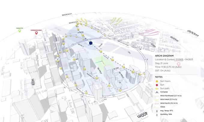 create video diagram shadow analysis and wind analysis