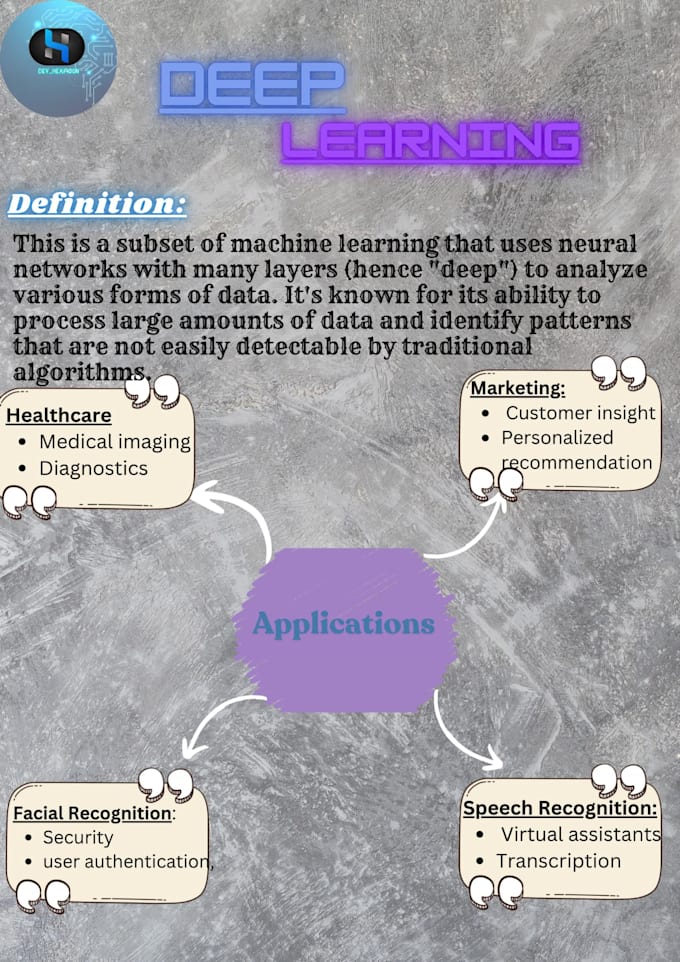 build deep learning, opencv, nlp and tensor flow neural network solutions