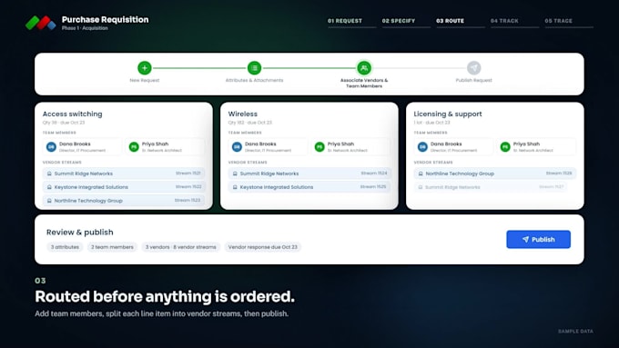 animate your software UI into a saas product explainer video
