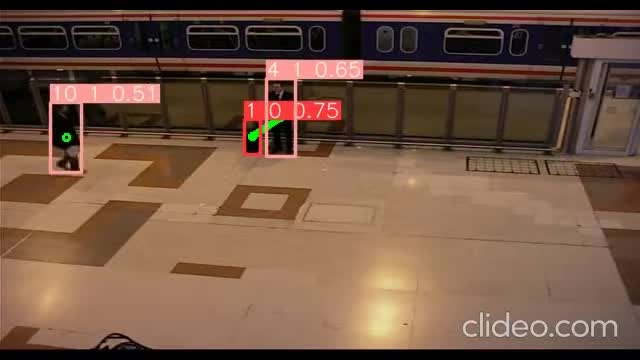 develop object detection tracking and anomaly detection