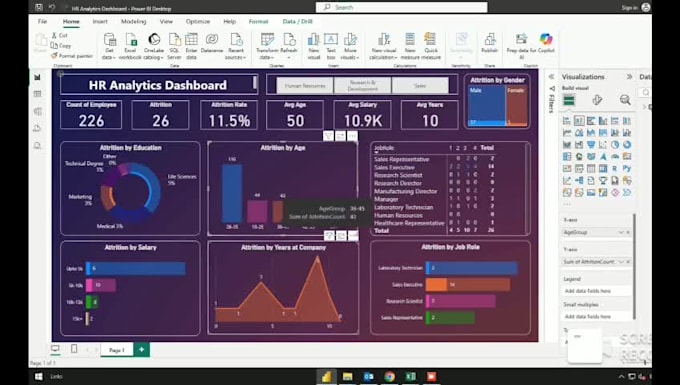 design excel dashboard and data reports