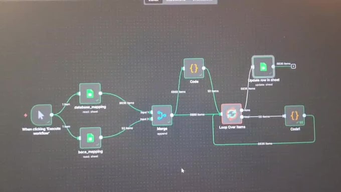 build advanced n8n business automation and data workflows