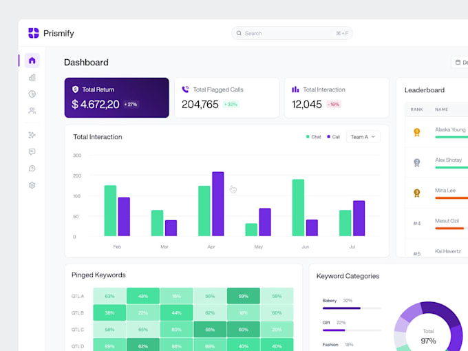 full stack software developer, web app, ai saas, clone web app, crm, pos, erp