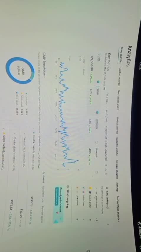 setup manage and do dropshipping or whitelabel on you tiktokshops