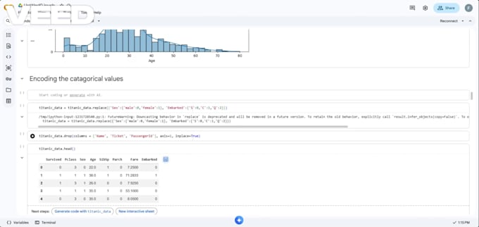data cleaning and analysis with python pandas visualization