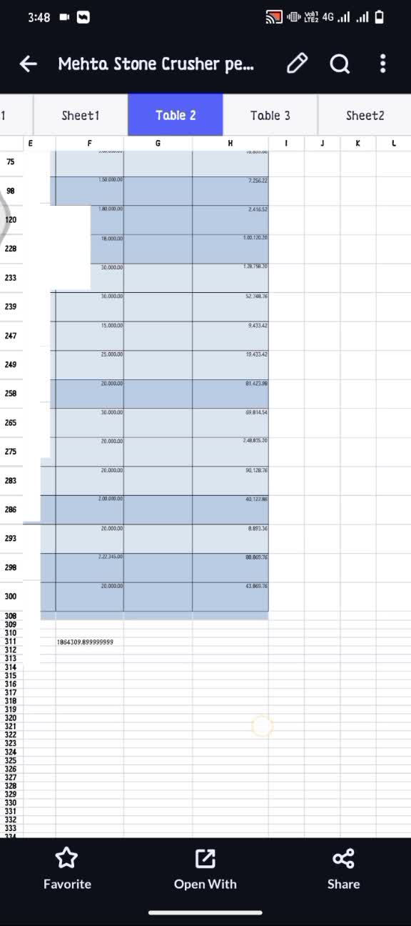 accounting tally and data entry