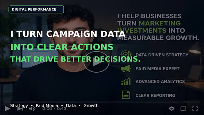 build and manage your data driven paid media strategy