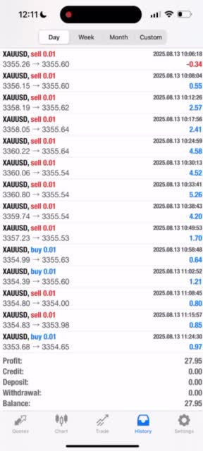 develop automated algo trading quant trading bot, quant bot, quant automation
