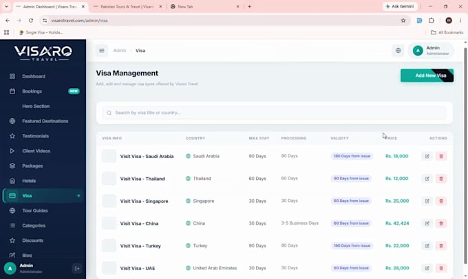 be your full stack developer for full stack website development