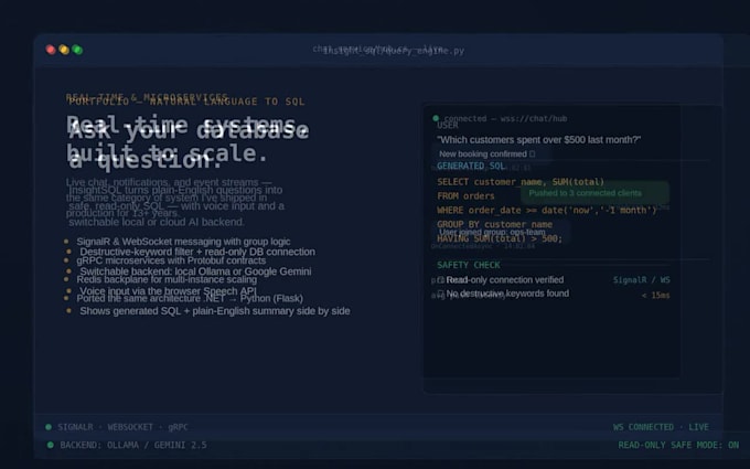 build your backend development with dot net,  python,  ai