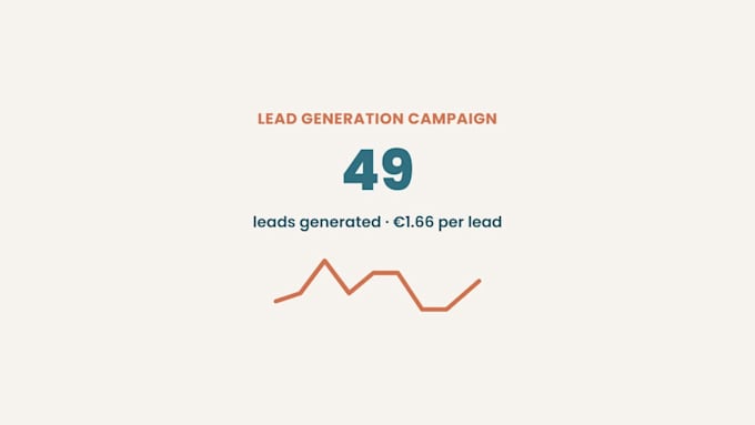 manage your social media ads