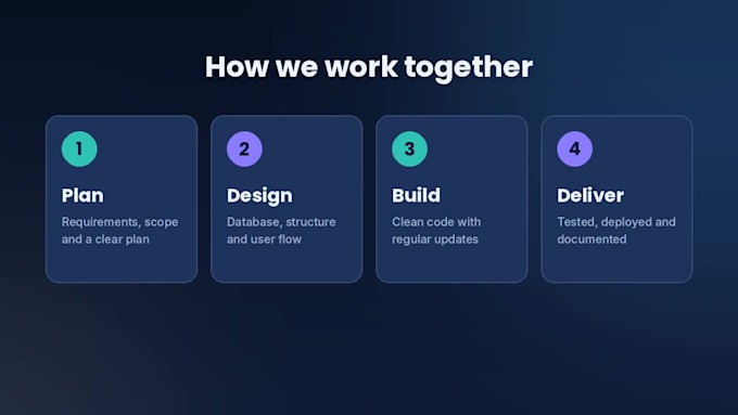 build a custom python desktop app, gui and automation tools for your business