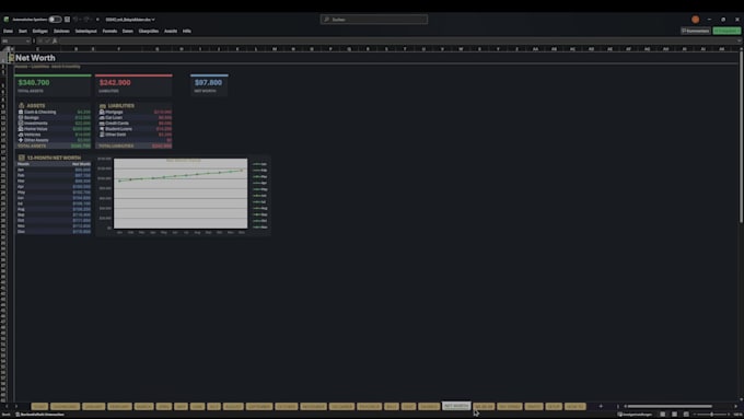 build a custom excel dashboard, spreadsheet and business tracker