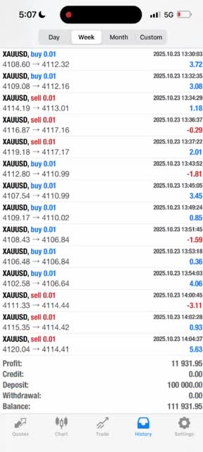 do forex trading ea, forex ea, trading ea, gold ea, forex robot binance, gold ea