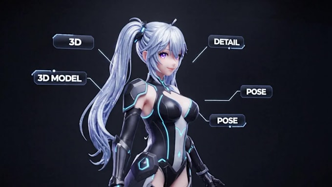 do vtuber model, 3d vtuber model and rigging, vtuber background, live 2d vtuber
