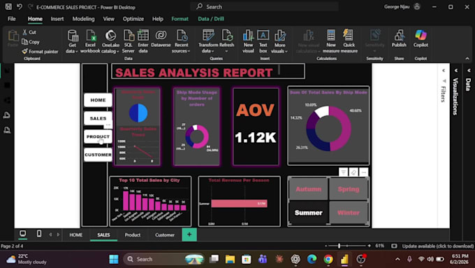 create professional power bi dashboards, excel reports and data analysis reports