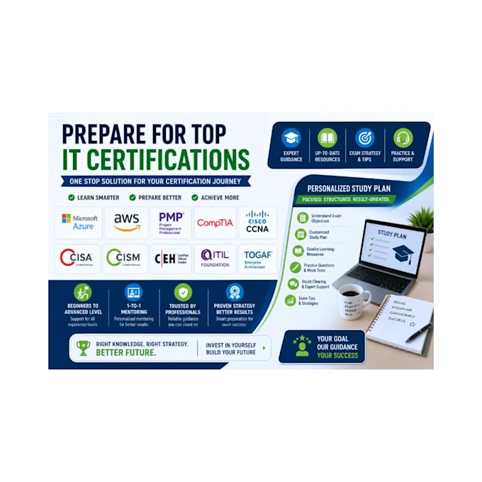 all IT certification passing support