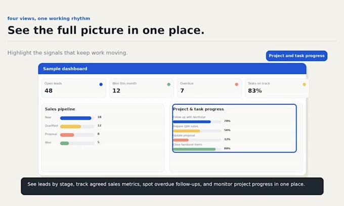 build a monday CRM dashboard for sales KPI reporting and task tracking