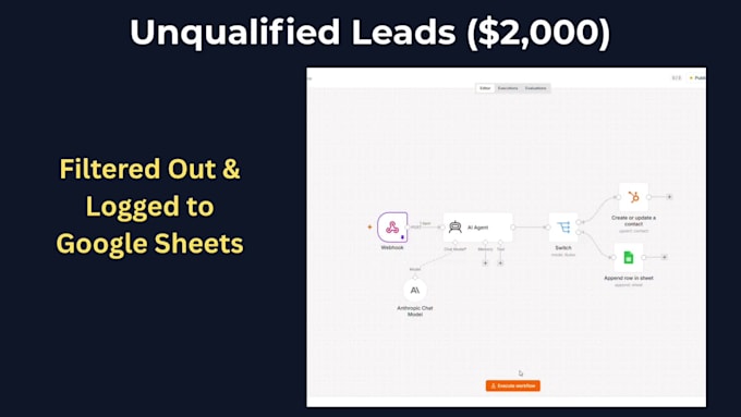 build custom ai lead routing using n8n, make or zapier