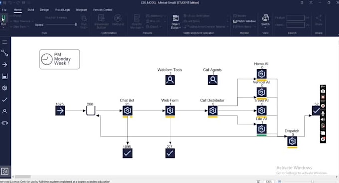 do arena simulation, simul8 and matlab simulink projects