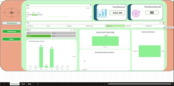 create easy to use dashboards in excel