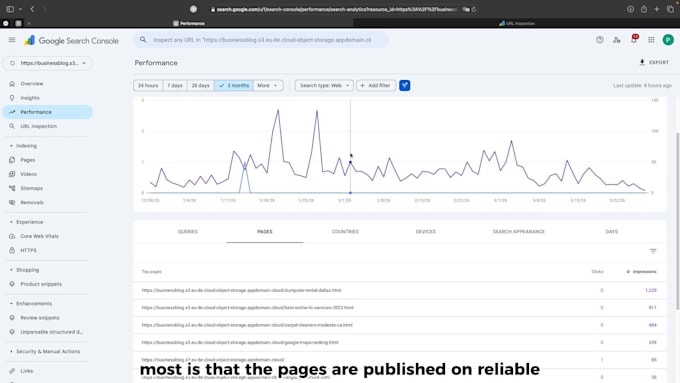 do contextual dofollow backlinks google cloud ,netlify, aws