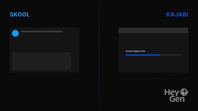 create ai course videos for coaches and educators using heygen and synthesia