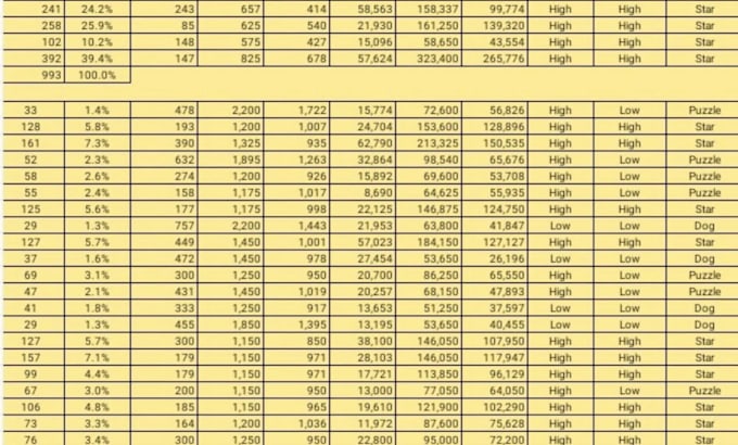 excel data cleaning and formatting