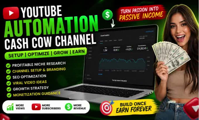 create a profitable youtube automation cash cow channel