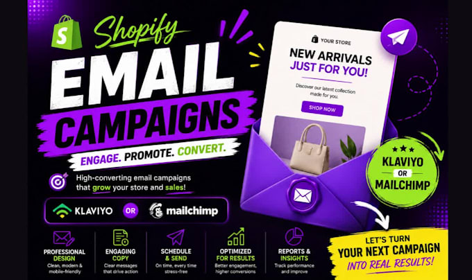create shopify email campaigns in klaviyo or mailchimp