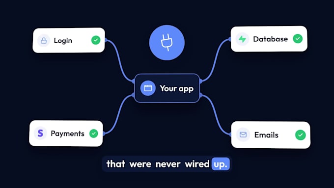 fix, finish and launch your vibe coded lovable, bolt or base44 app