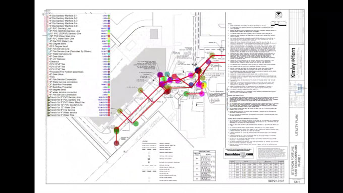 do sitework, civil and earthwork takeoff and cost estimation