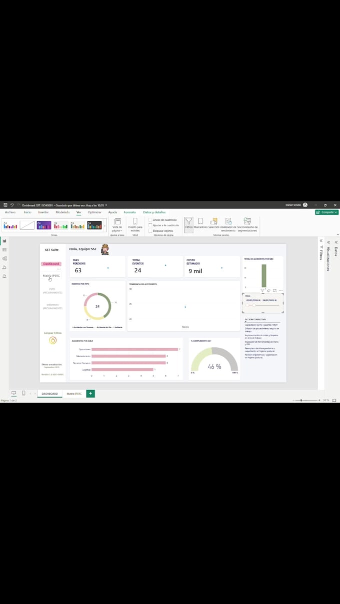 design an iso 45001 safety dashboard