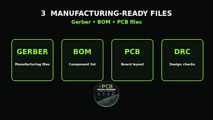 design professional pcb layout, schematic and gerber files