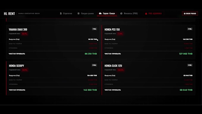 build a custom business dashboard or web app mvp