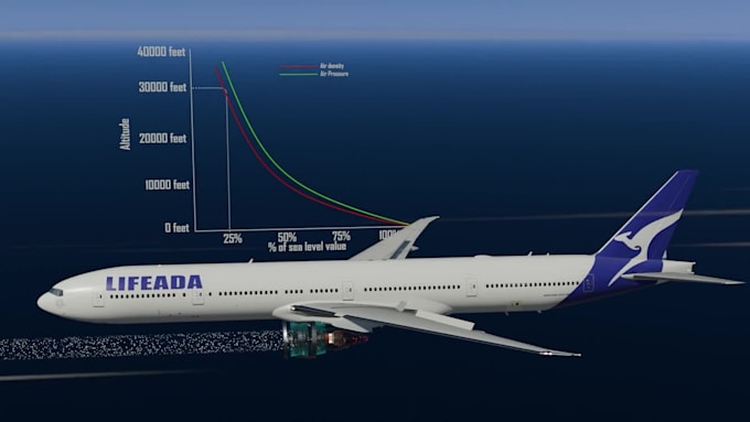 create 3d aircraft animation jet engine and aerospace engineering videos